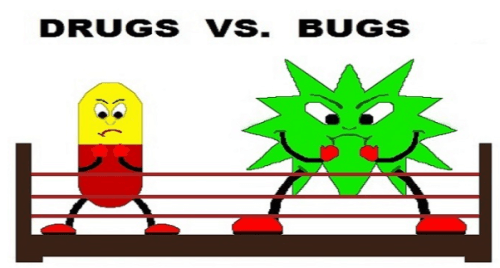 Bugs And Drugs Chart, Lessons Learned From The Front Lines - Med Ed 101