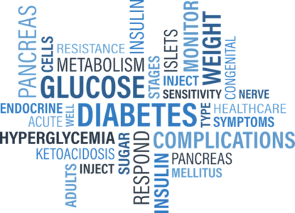 Managing The Metformin Side Effect Of Diarrhea Med Ed 101   Diabetes 1326964 640 415x300 