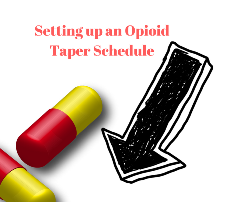 Opioid Taper Schedule - How To Set One Up? - Med Ed 101