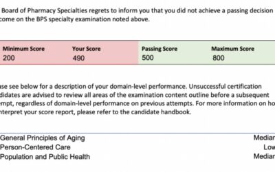 You’ve Failed Your Pharmacist Board Certification Exam…Now What?